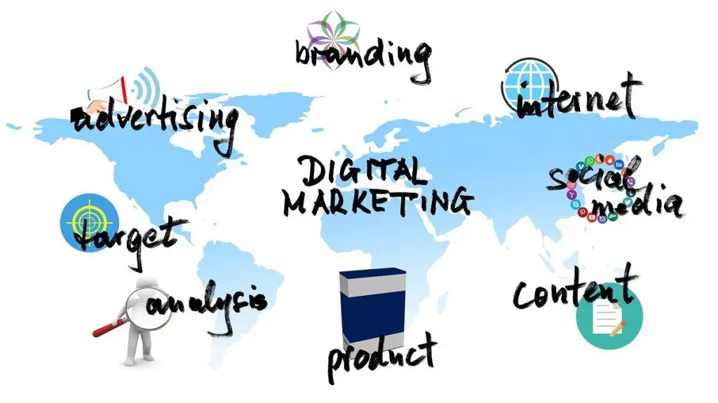 Digital Marketing Pinnacle